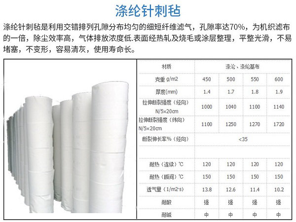 涤纶针刺毡技术参数